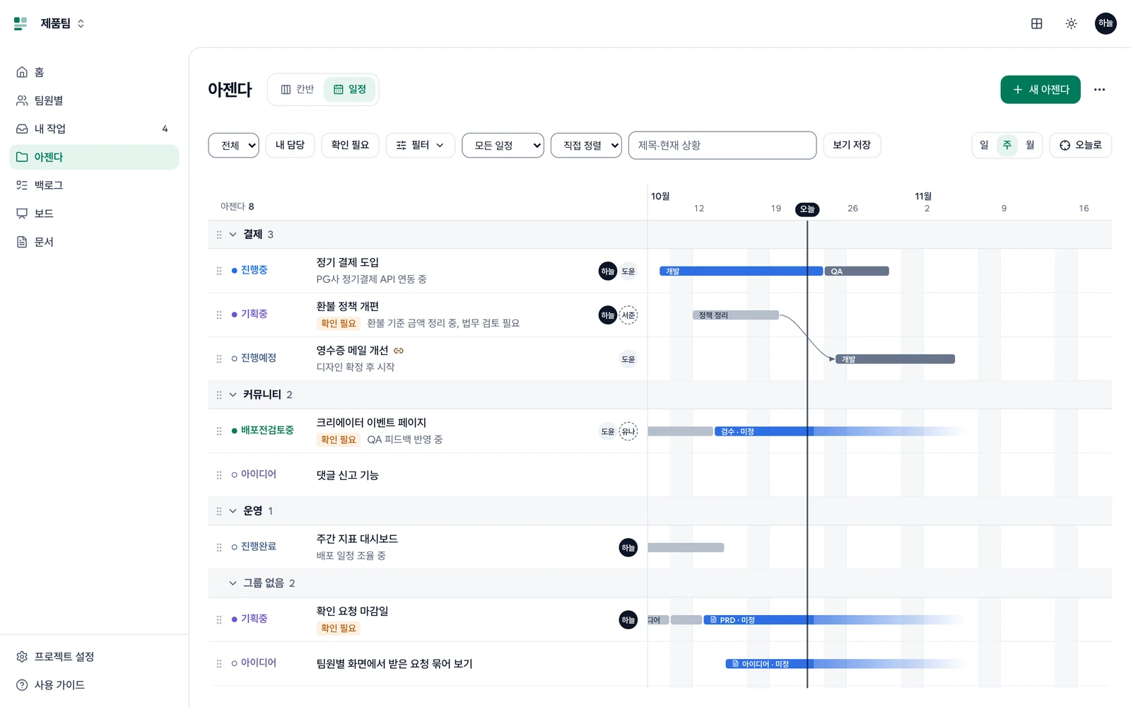 아젠다의 일정 보기. 제목 옆 칸반·일정, 그룹별 아젠다 줄과 오른쪽의 일정 막대