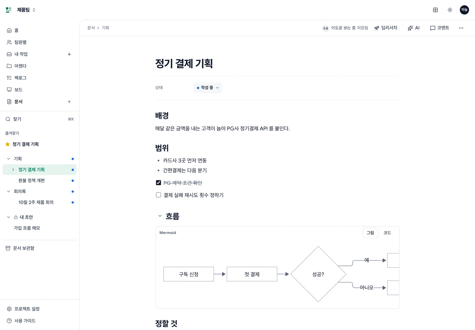 정기 결제 기획 문서. 왼쪽 찾기·즐겨찾기·문서 목록·내 초안·문서 보관함, 위쪽 경로·저장 상태·AI·코멘트 도구 줄, 가운데 흰 작성 공간의 제목·상태·본문